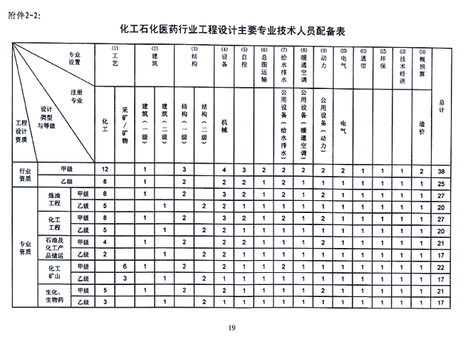 企业相册