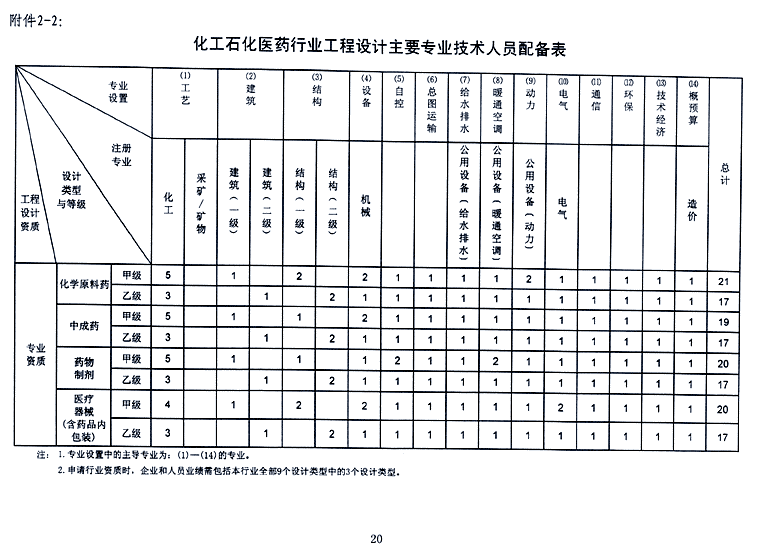 企业相册