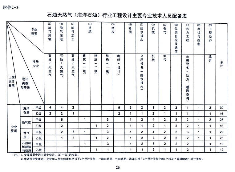 企业相册