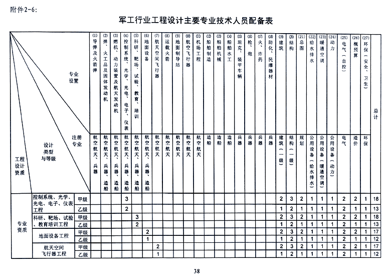 企业相册