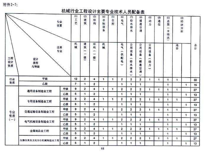 企业相册