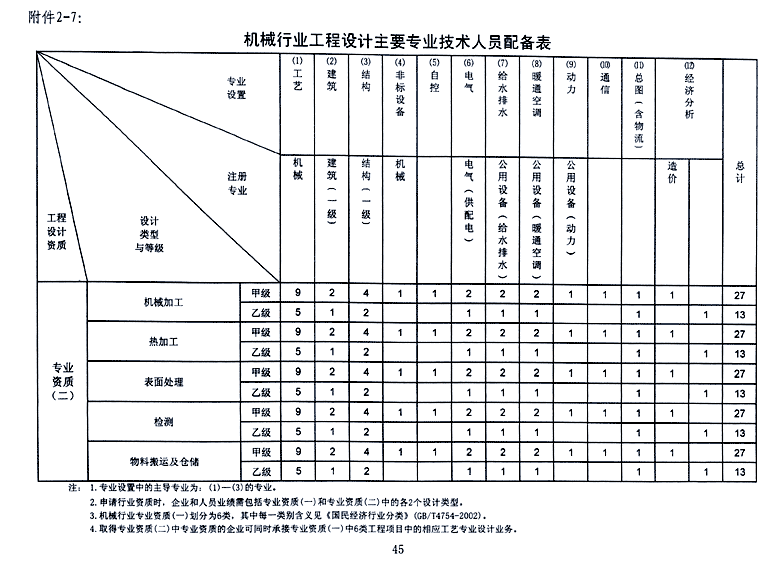 企业相册