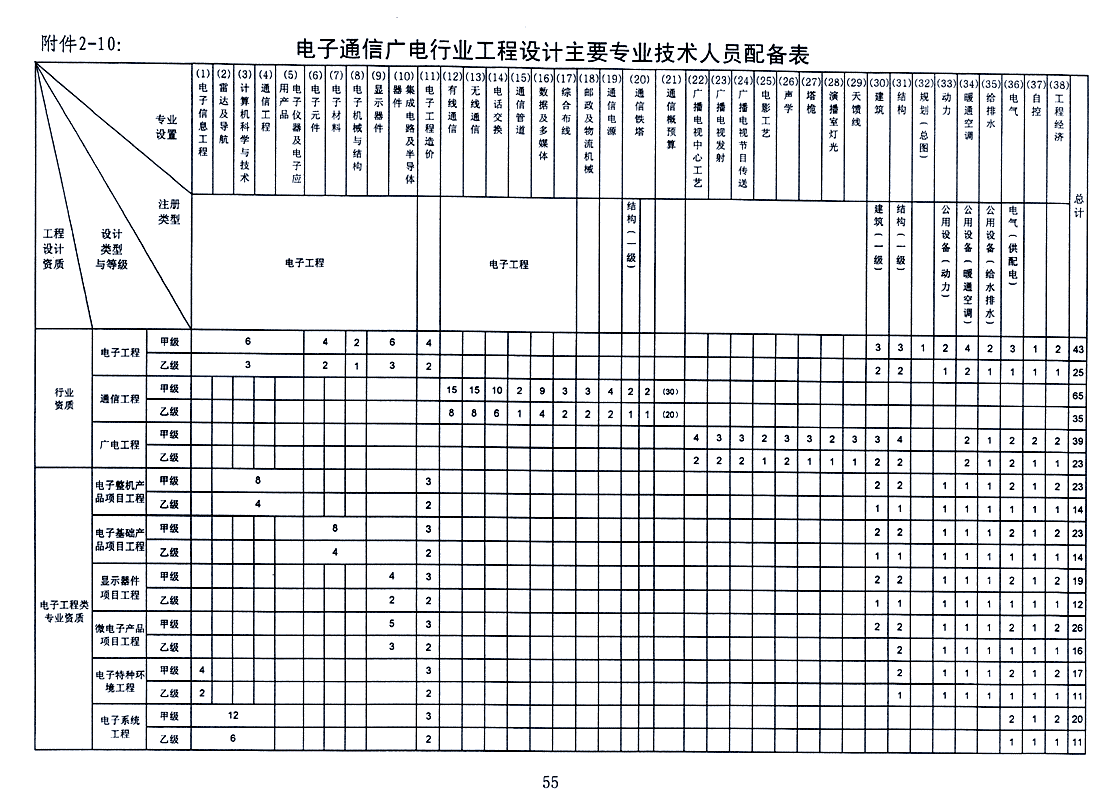 企业相册