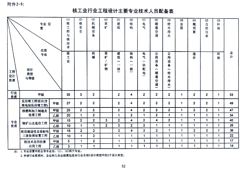 企业相册