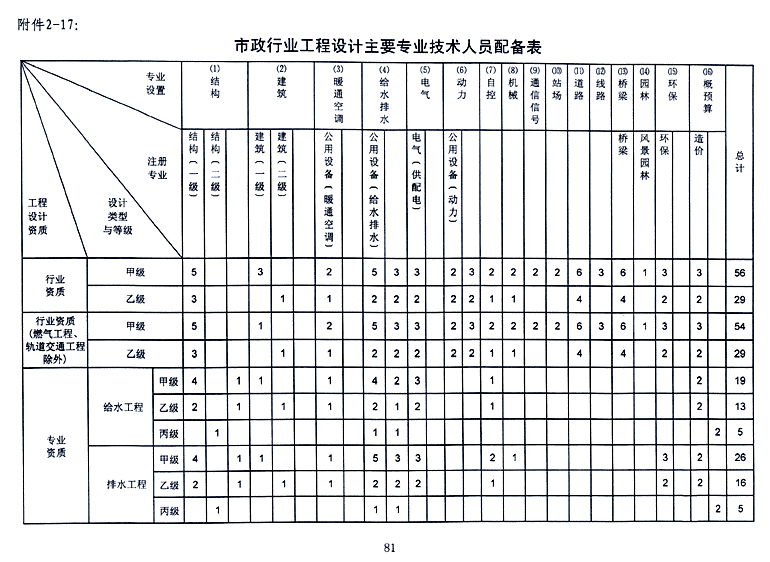 企业相册