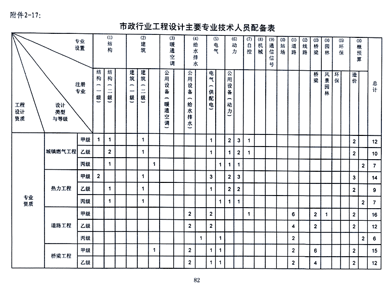 企业相册