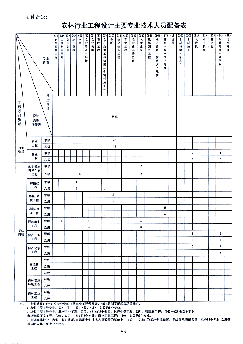 企业相册