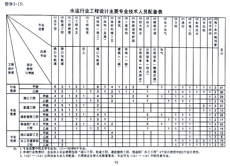 企业相册