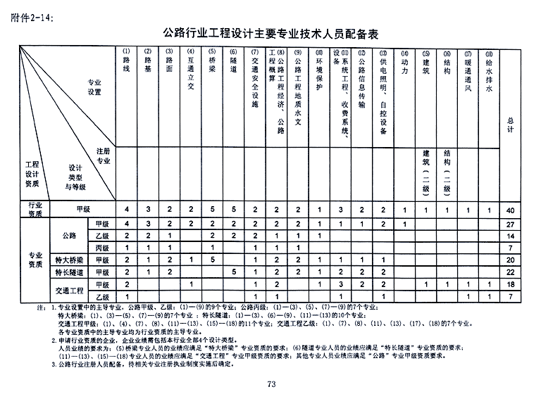 企业相册